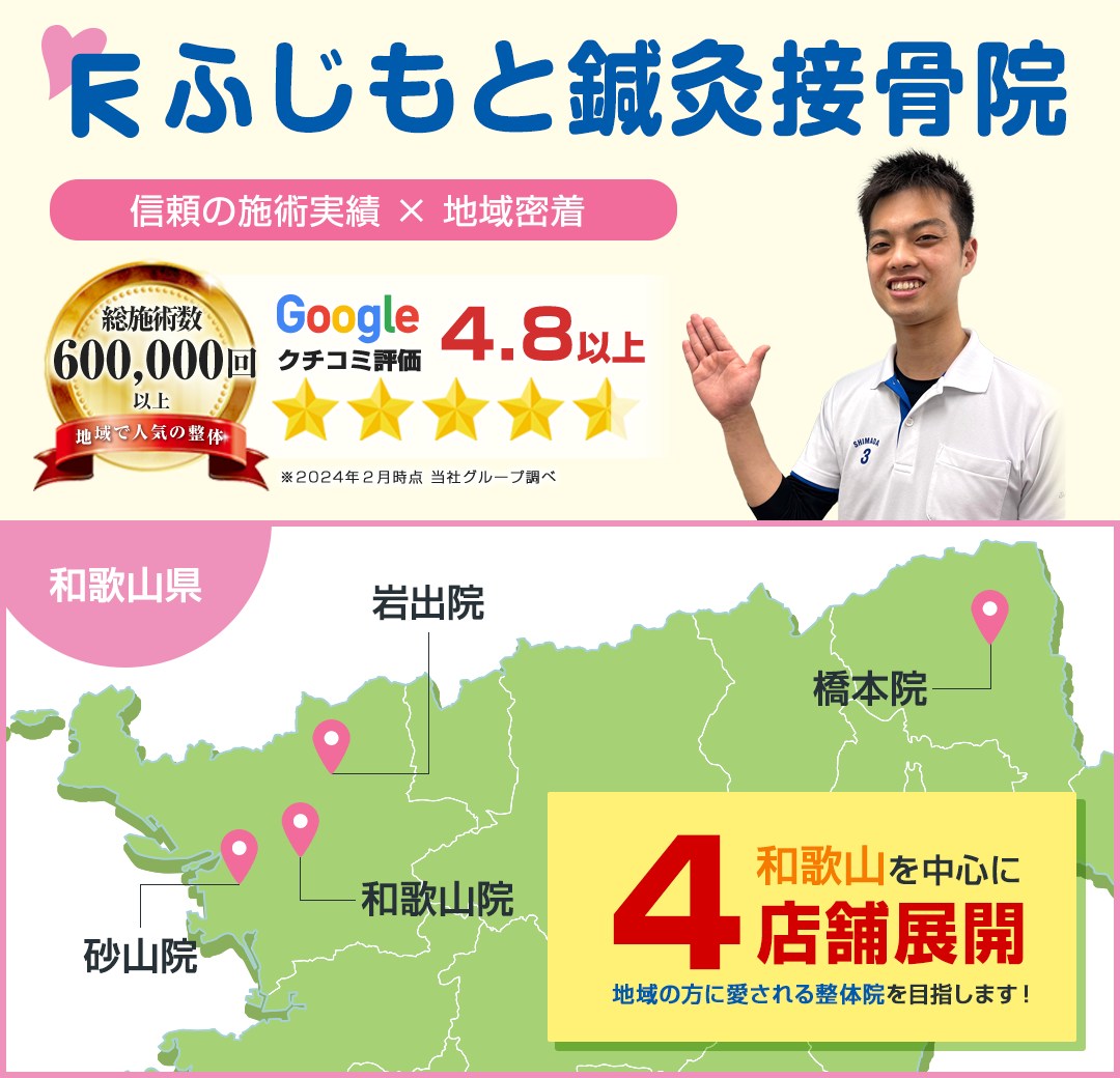 クチコミ高評価