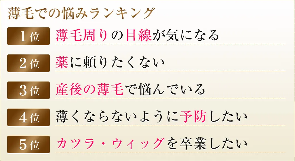 【発毛】薄毛ランキング