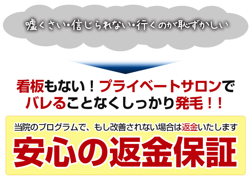 【発毛】安心の返金保証